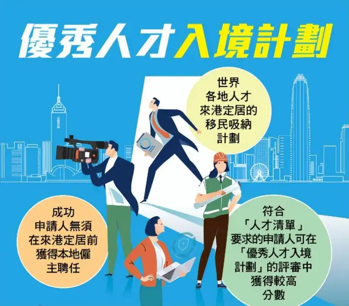 香港优才计划申请8步骤（风险评估+适合人群分析+材料清单+赴港计划书+续签）