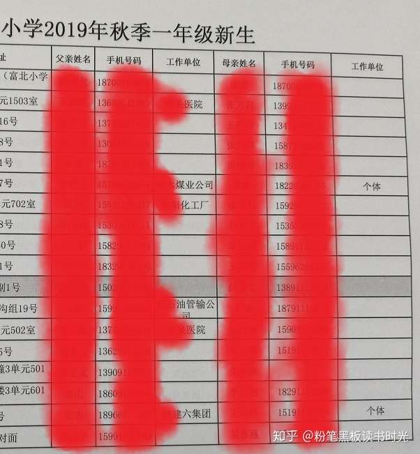 小学一年级起 就分快班和慢班了 看到花名册 老师坐不住了 知乎