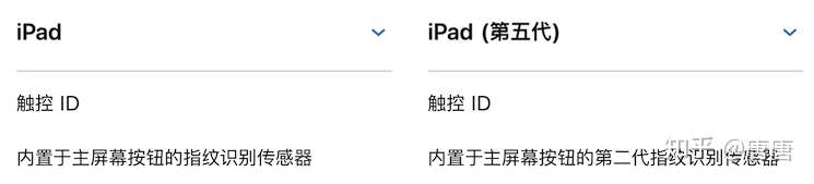 历代ipad参数对比ver 3 6 新增ipad 19款 知乎