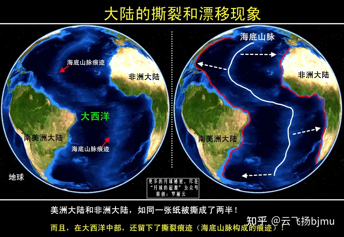 月球的历史 是地球未解之谜的答案 知乎