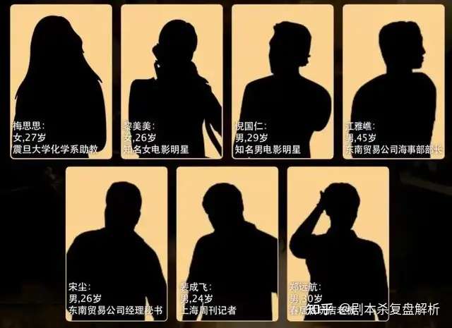 剧本杀《大魔术师1941》内容复盘+解析+DM手册,以及真相密码和答案+凶手是谁,手法和评分 v2 93d4c4f9005e60fbd72a335c80bbf1d1 720w - 剧本杀《大魔术师1941》内容复盘+解析+DM手册,以及真相密码和答案+凶手是谁,手法和评分