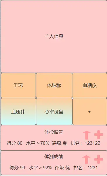 个人健康管理原型设计初步方案