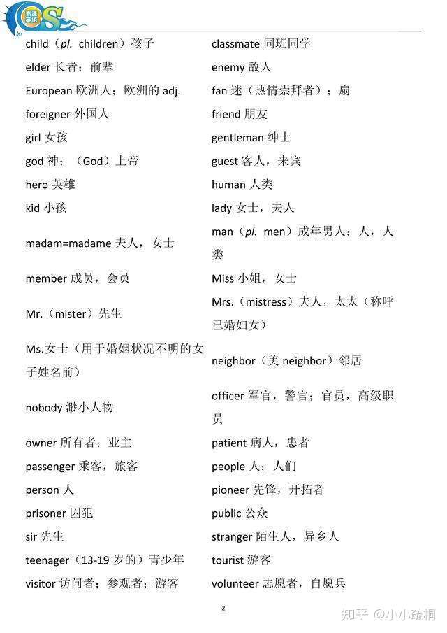 小学英语800单词分类大全 整理打印版 值得家长为孩子打印一份 知乎