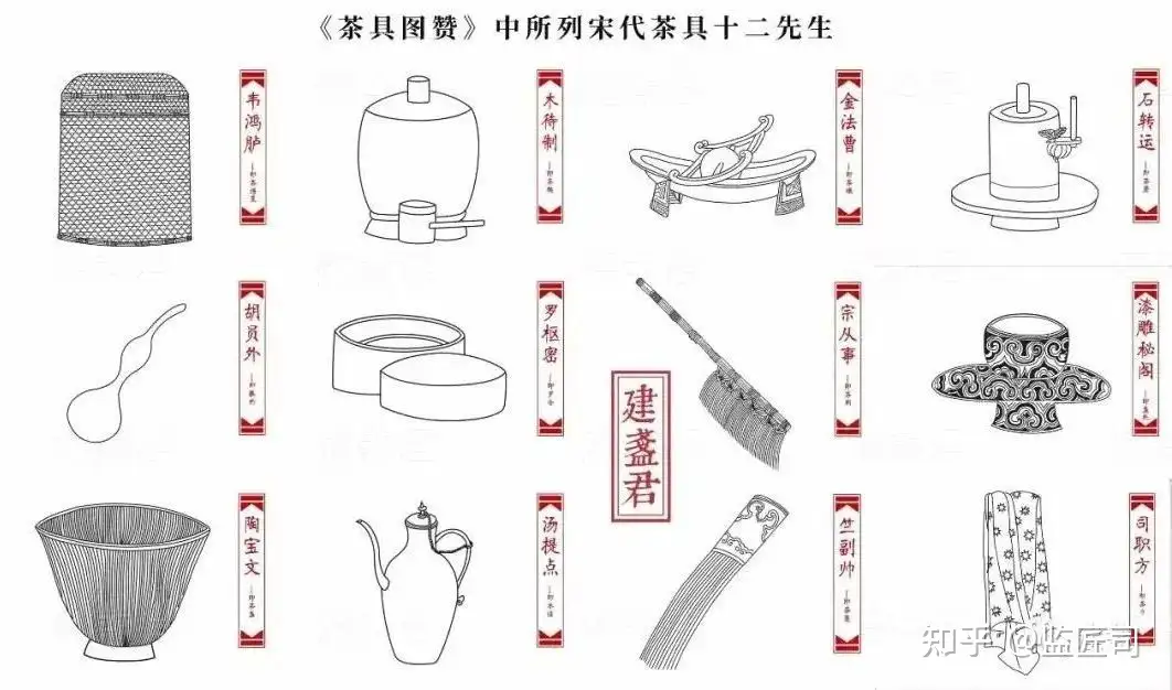 唐宋两代主流茶碗有什么区别?46图赏析唐宋精美茶碗- 知乎