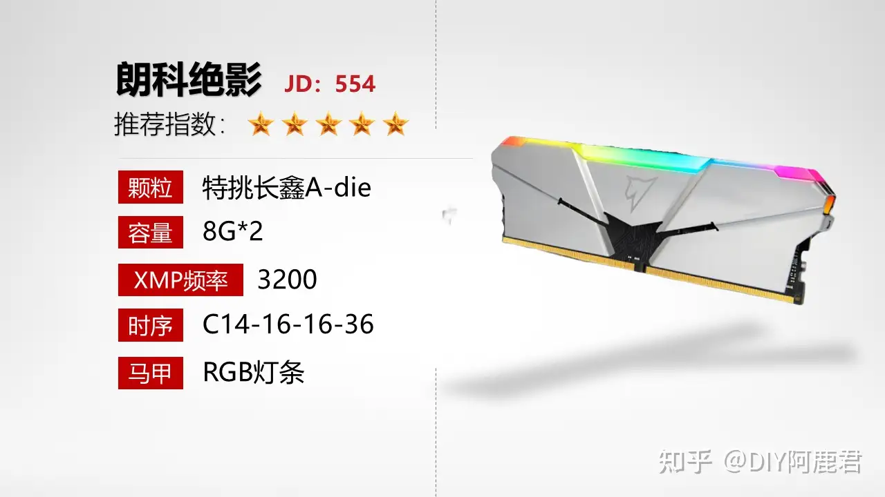 2022年8月DDR4内存条推荐，500的三星B-die带你一路超到4000 - 知乎