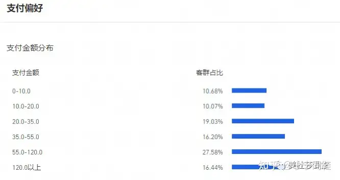 人体润滑剂效果人体润滑剂，真的是两性关系中的必需品吗？5