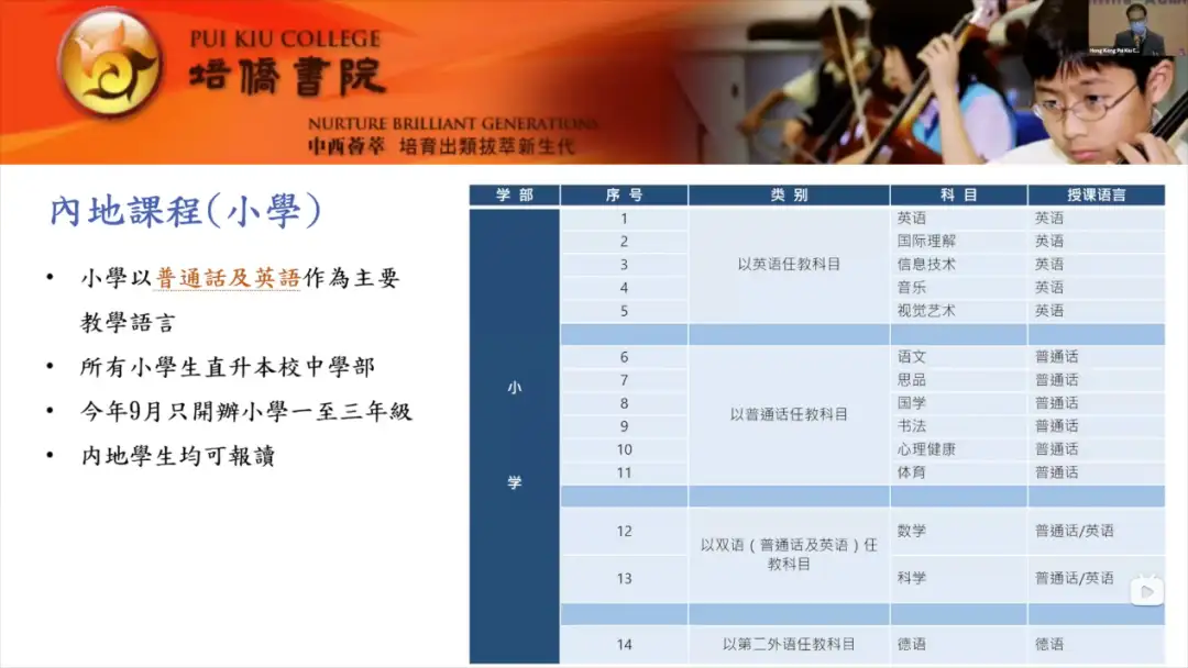 独家揭秘：香港培侨书院龙华信义学校深受家长喜爱的六大优势- 知乎