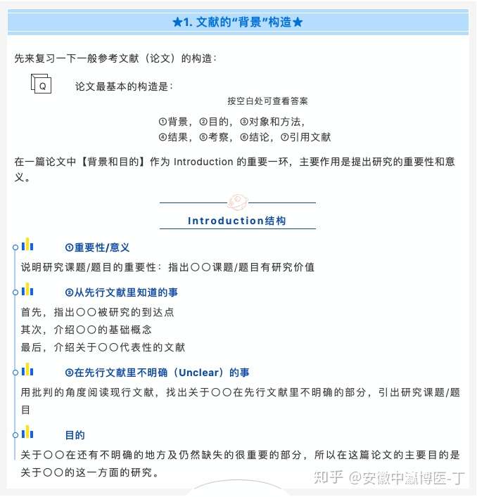 干货 论一名合格的学术 名侦探 是怎么练成的 如何查找医学文献 知乎