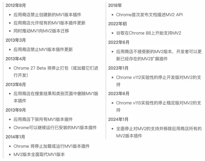 从浏览器原理出发聊聊 Chrome 插件