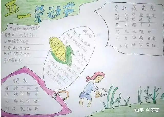 五一劳动节手抄报大全，马上就能用
