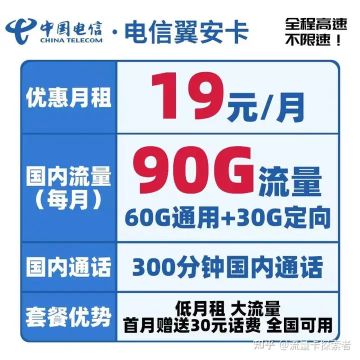 022年11月电信流量卡长期套餐推荐，月租19元100G+100分钟免费通话！【首月免费