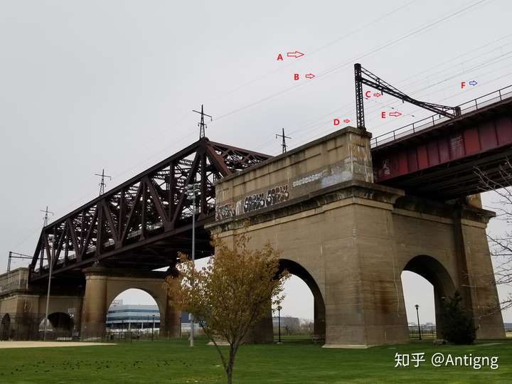 a   架空地线;b   正馈线;c   承力索;d   接触线;e   软横跨;f