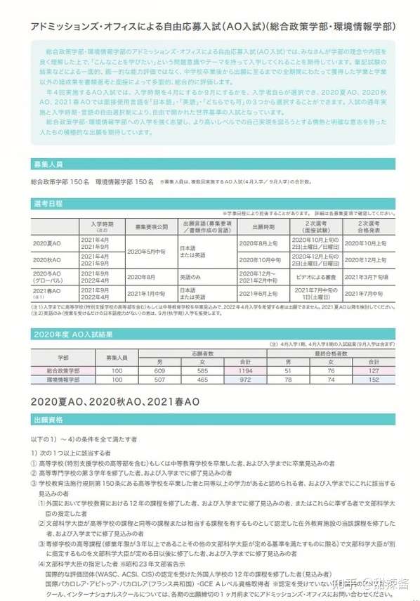 庆应义塾大学学部部分专业入学考试将变更为1年1次 知乎