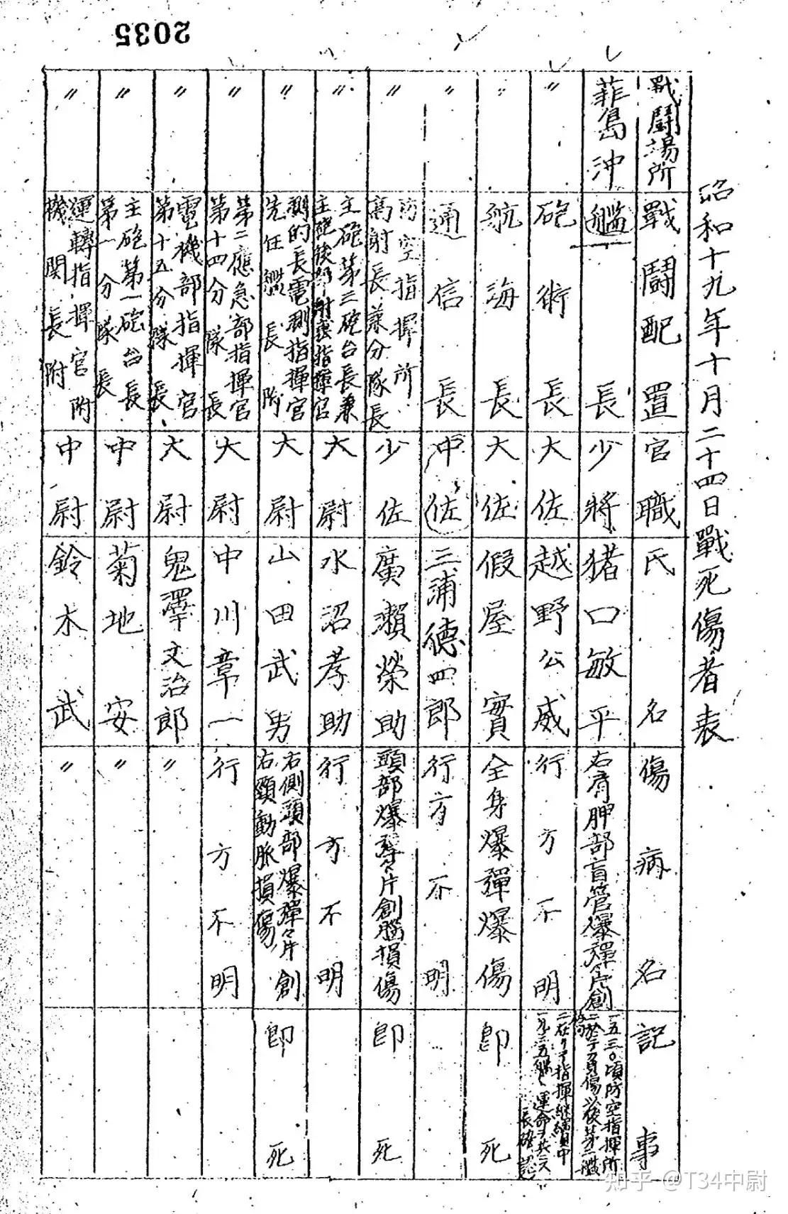 誠実 明治三十七八年海戰史 戦記、ミリタリー - developpement-durable