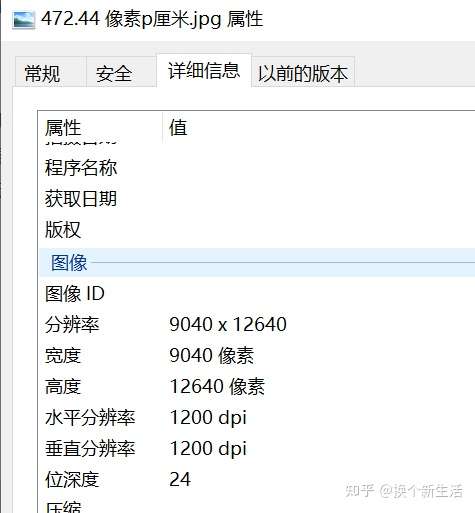 细说图片分辨率 知乎