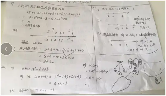 中小学生如何打好草稿纸？ - 知乎