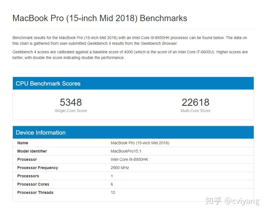 苹果2018 年新款MacBook Pro 13/15 购买攻略】划重点！ - 知乎