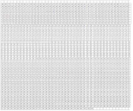 img https://pic2.zhimg.com/80/v2-966dc3b99d6bee2517e6f92039b8ed8e_720w.jpg?source=d16d100b