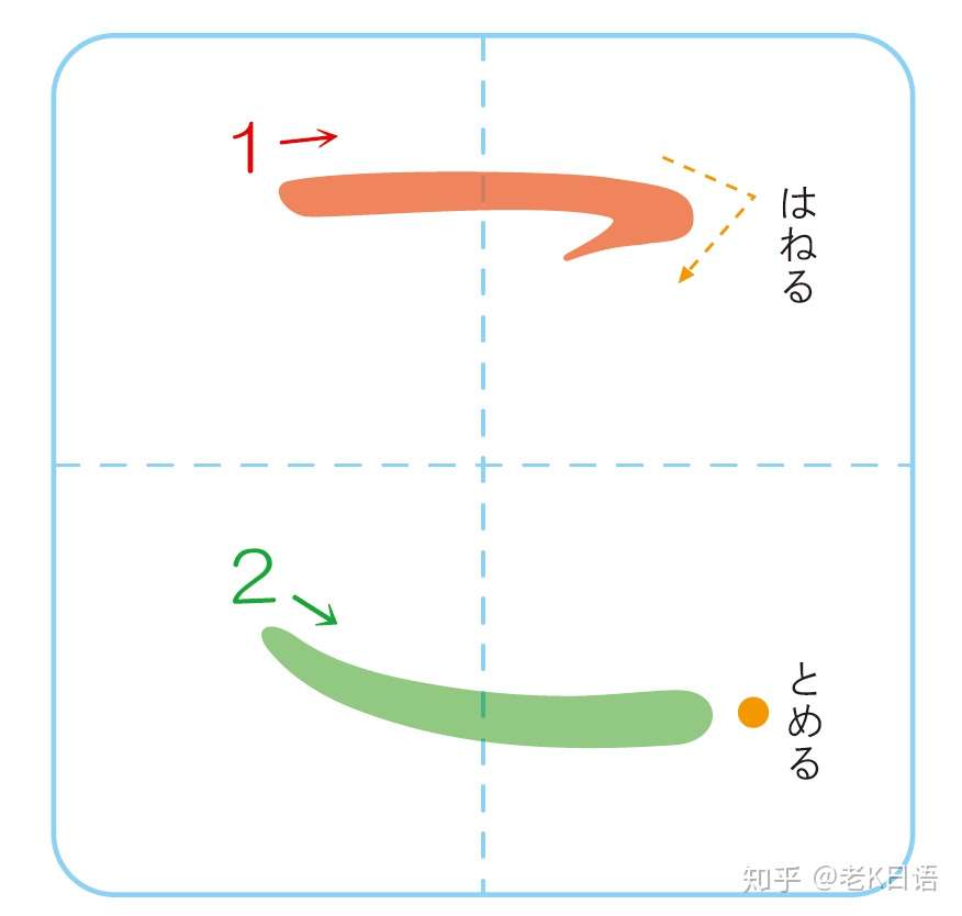 日语50音卡片 50音字帖 50音表海报版 超详细超全 知乎