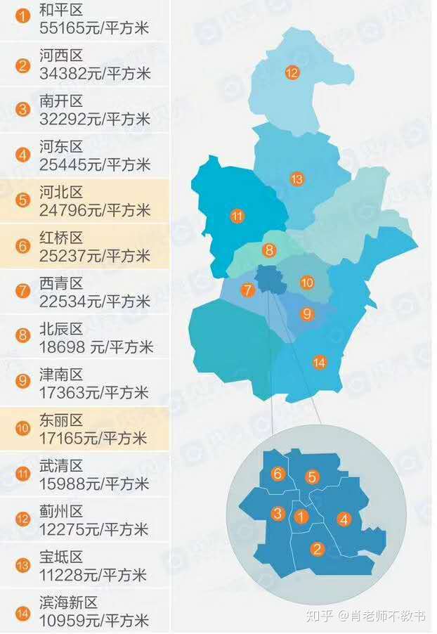 静海区行政区划图图片