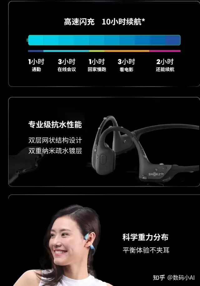 Shokz韶音OpenRun Pro耳机测评，它的卖点是什么？总结了6点- 知乎