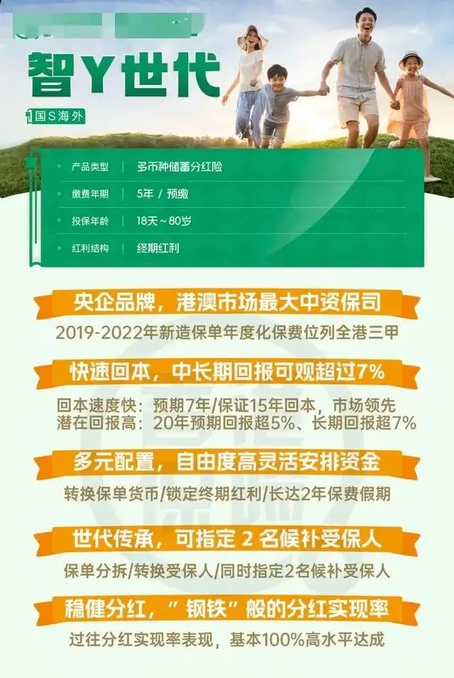 中国人寿(海外)作为香港的中资保险公司领头羊,其母公司中国人寿为