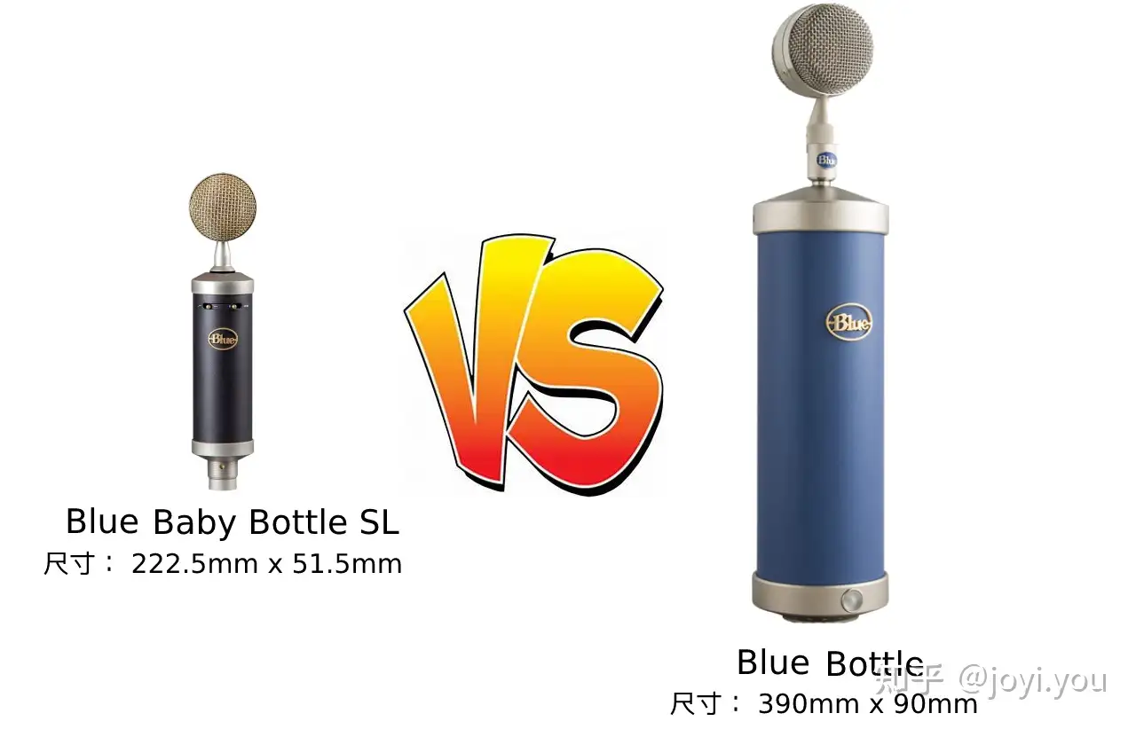 Blue Baby Bottle SL “Blue小奶瓶”大振膜电容麦克风评测- 知乎