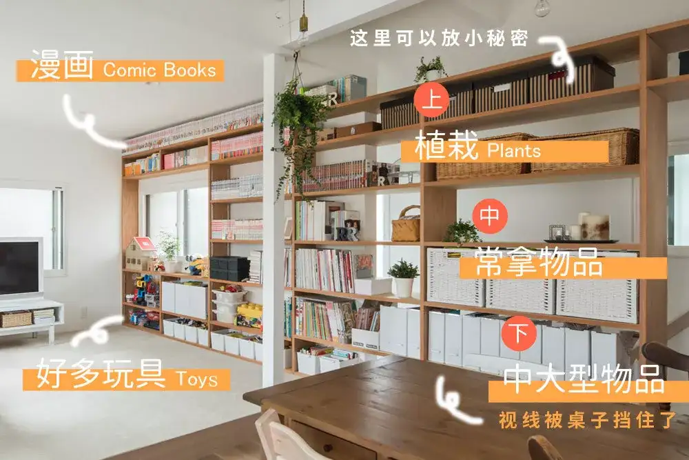 日本主妇靠收纳箱整理旧房 将37年老房爆改成简约无印风 知乎