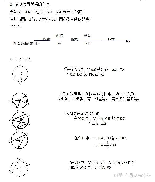 中考复习必备 最新初三数学知识点整理 只发一次 建议收藏 知乎