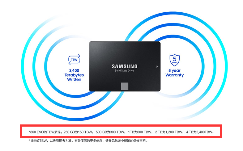 Tlc固态硬盘的寿命真的那么不堪吗 知乎