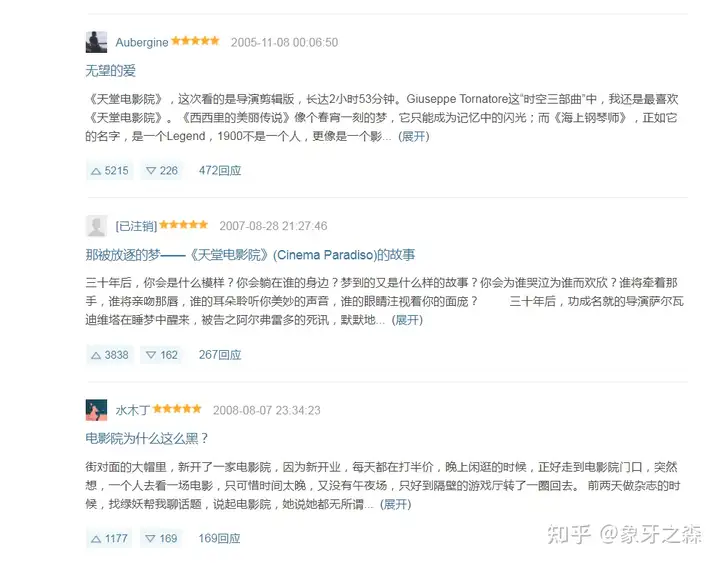 文镊盖测秩怖矮氢
