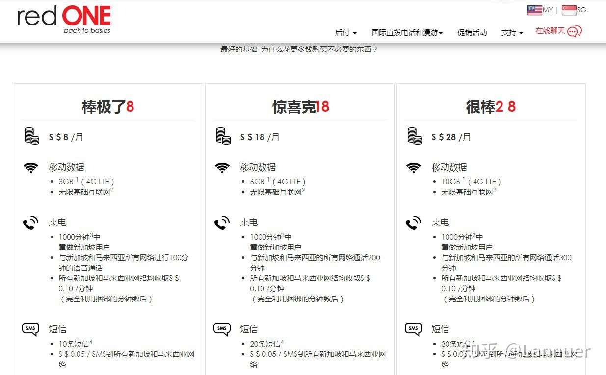 新加坡各大运营商手机流量 话费盘点 内附最佳电话卡套餐 知乎