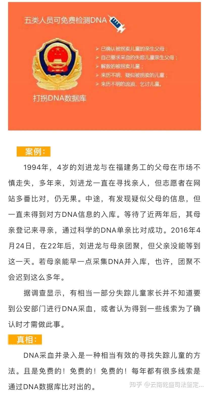 知乎专栏