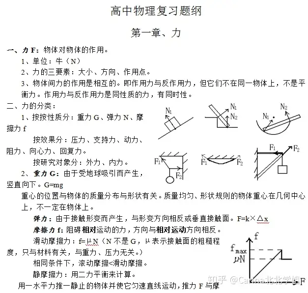 高中物理，三年知识点复习提纲总汇，物理公式定理大全（完整版