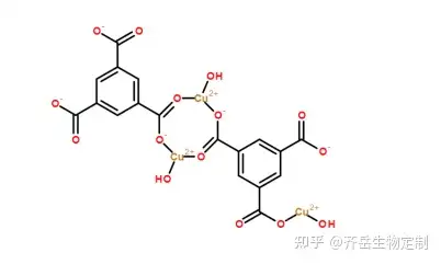 hkust-1(cas222404-02-6 知乎