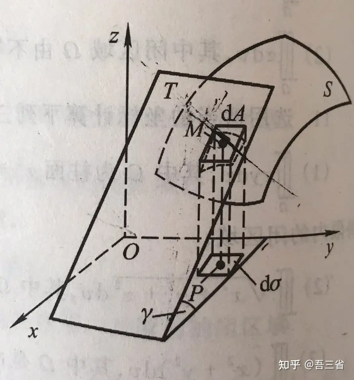 曲面积分梳理 知乎