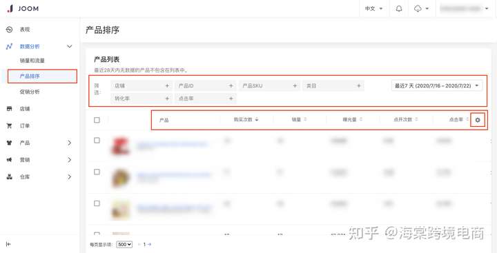 Joom数据分析模块解析指引