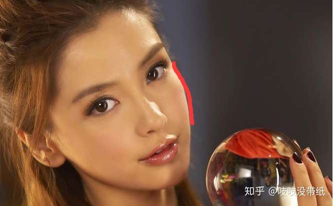 女孩子颧骨低才好看吗