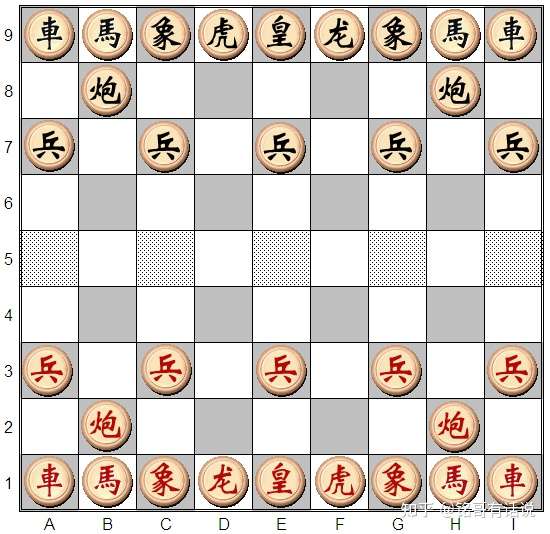 将棋的游戏规则和玩法 知乎