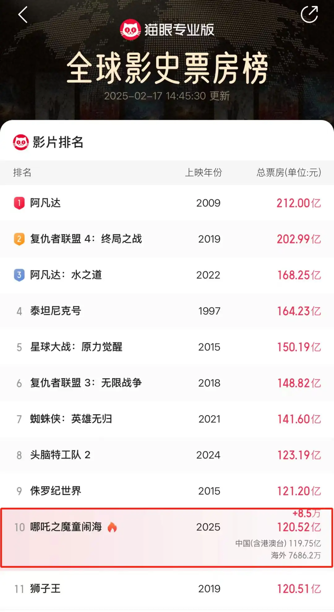 跨境电商哪吒周边爆卖：教你合规合法蹭热度