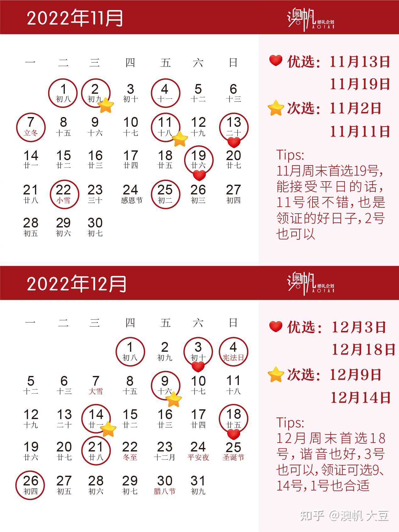 2022年结婚黄道吉日 康康你会pick哪天 知乎