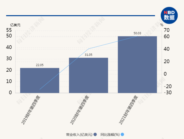 ‘大象’与“蚂蚁” ‘矿工’与‘游戏玩家’的显卡争夺战8 ‘大象’与“蚂蚁” ‘矿工’与‘游戏玩家’的显卡争夺战8