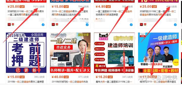 盈满宝典中日赚千元的虚拟产品销售到底是怎么一回事? 软件简介&发展历程 第2张 盈满宝典中日赚千元的虚拟产品销售到底是怎么一回事? 软件简介&发展历程 第2张