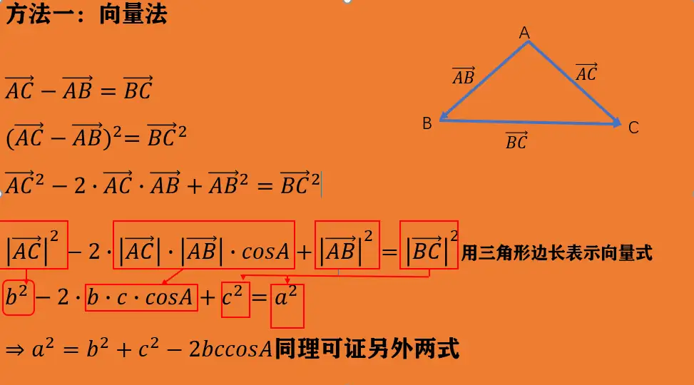 高中数学-余弦定理的证明方法公式- 知乎