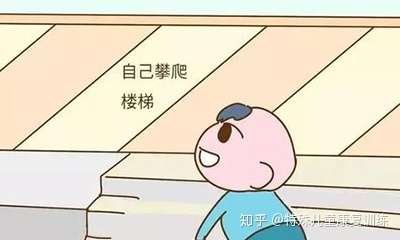 脑瘫儿童粗大运动功能分级gmfcs评估方法