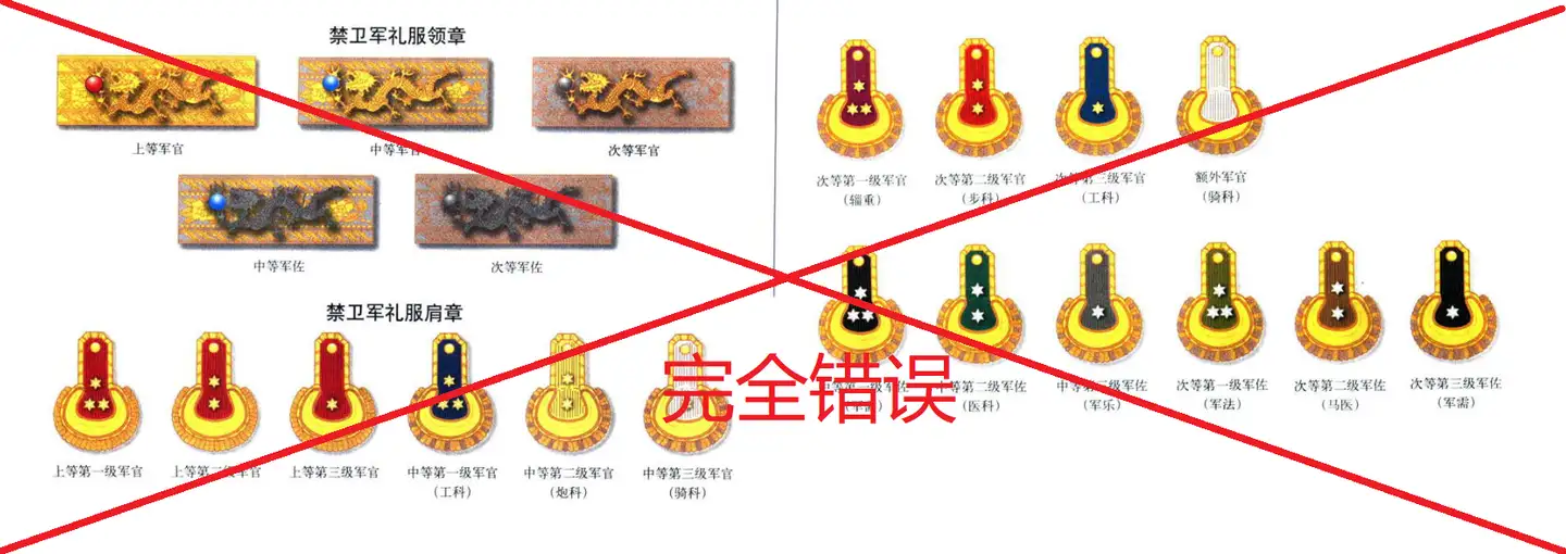 详析清新军陆军肩章领章袖章臂章胸标勤务标识- 知乎