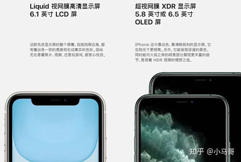 iPhone11和11 Pro，应该如何选？看完本文就懂了！ - 知乎