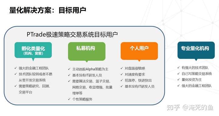 v2-9a315317c73d372c0f545f70a5b873bd_720w.jpg?source=1940ef5c