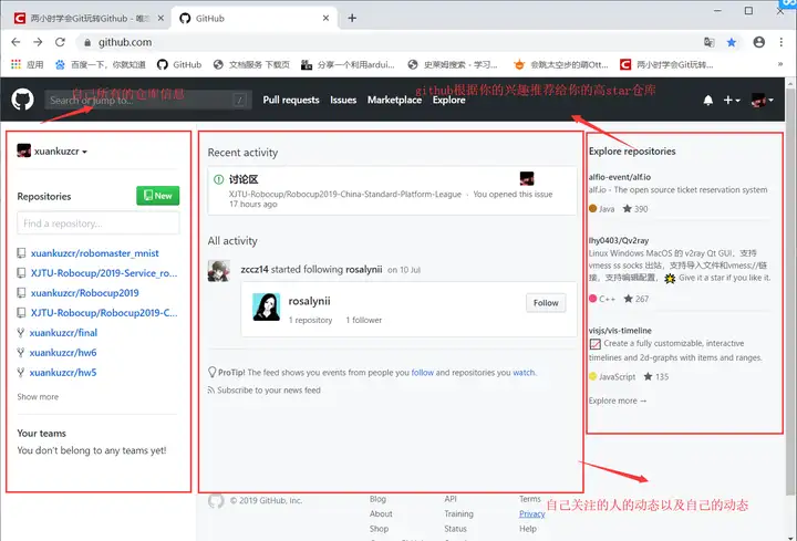 Github零基础小白快速上手1 Github零基础小白快速上手