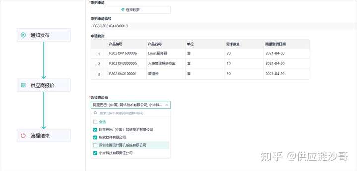 供应商管理系统软件 srm,srm供应商管理系统选择,srm产品